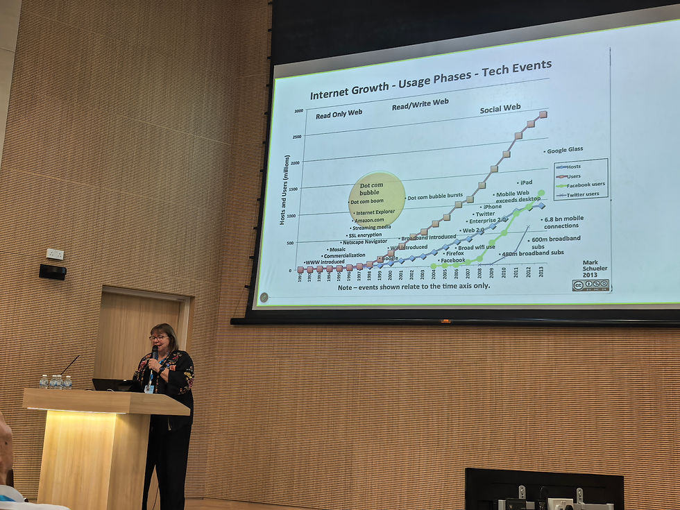 Unintended Consequences - Prof Dame Wendy Hall (Univ of Southampton)