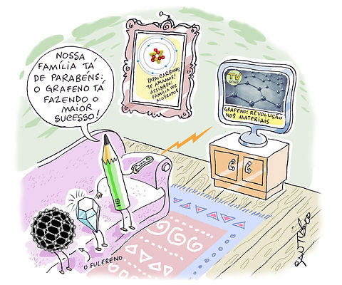 Charge GRAFENO-CREA-familia alótropos.jpg
