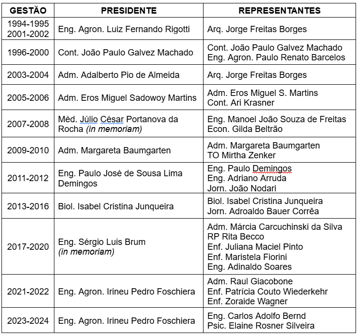 Captura de tela 2025-04-09 224300.png