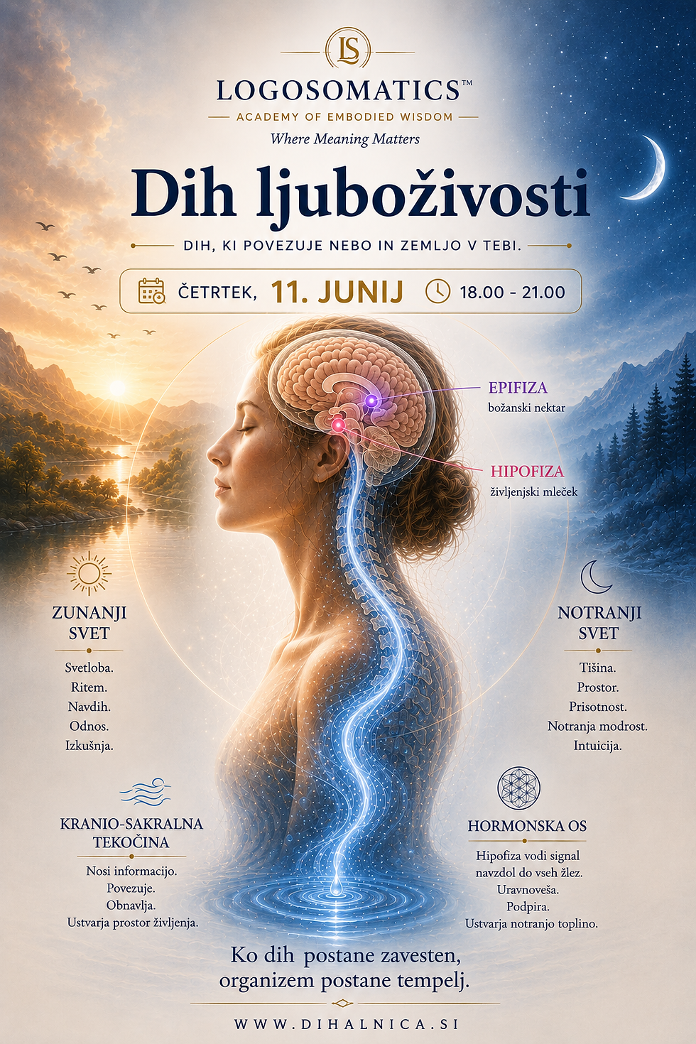 Podprimo epifizo in hipofizo - navdih ljuboživosti
