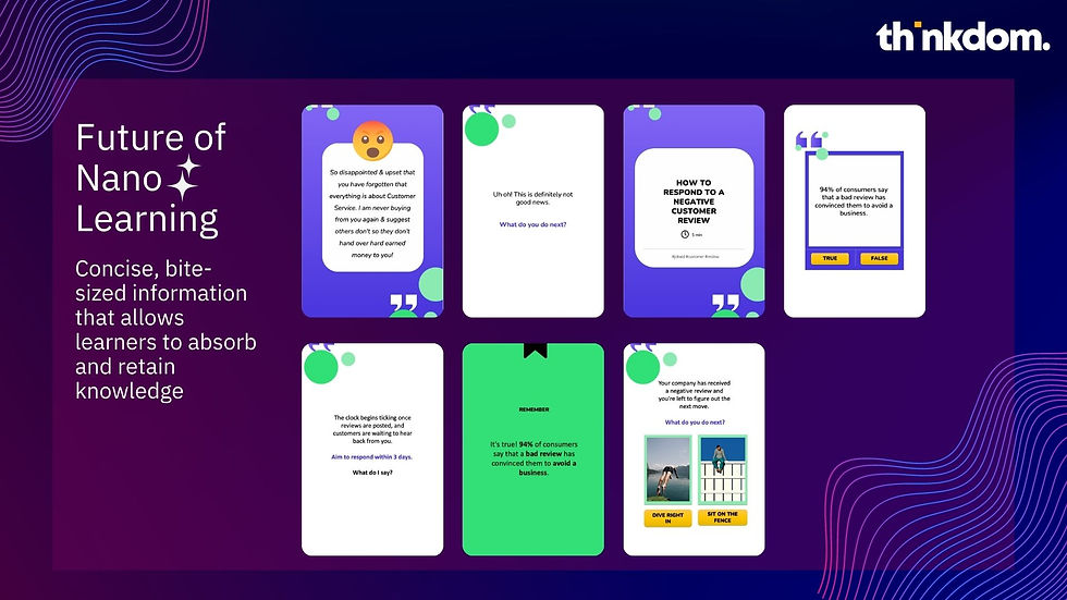 7 screens of Thinkdom's nano or a micro elearning course designed for a mobile device