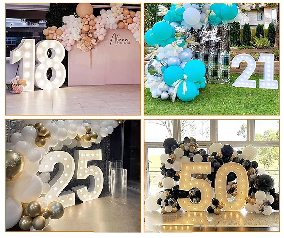 Thumbnail: Marquee Numbers with Lights (3ft)