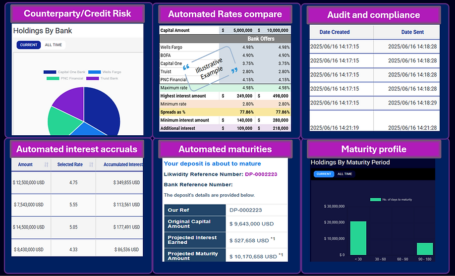 Updated dashboard Jan26.png