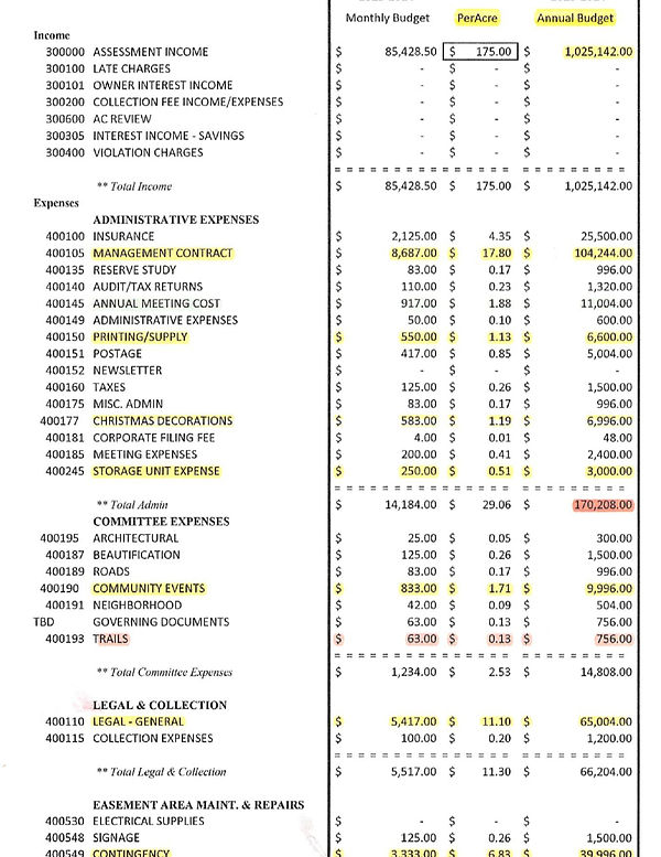 Budget 2022-2023_page-0003_edited.jpg