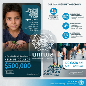 UNRWA