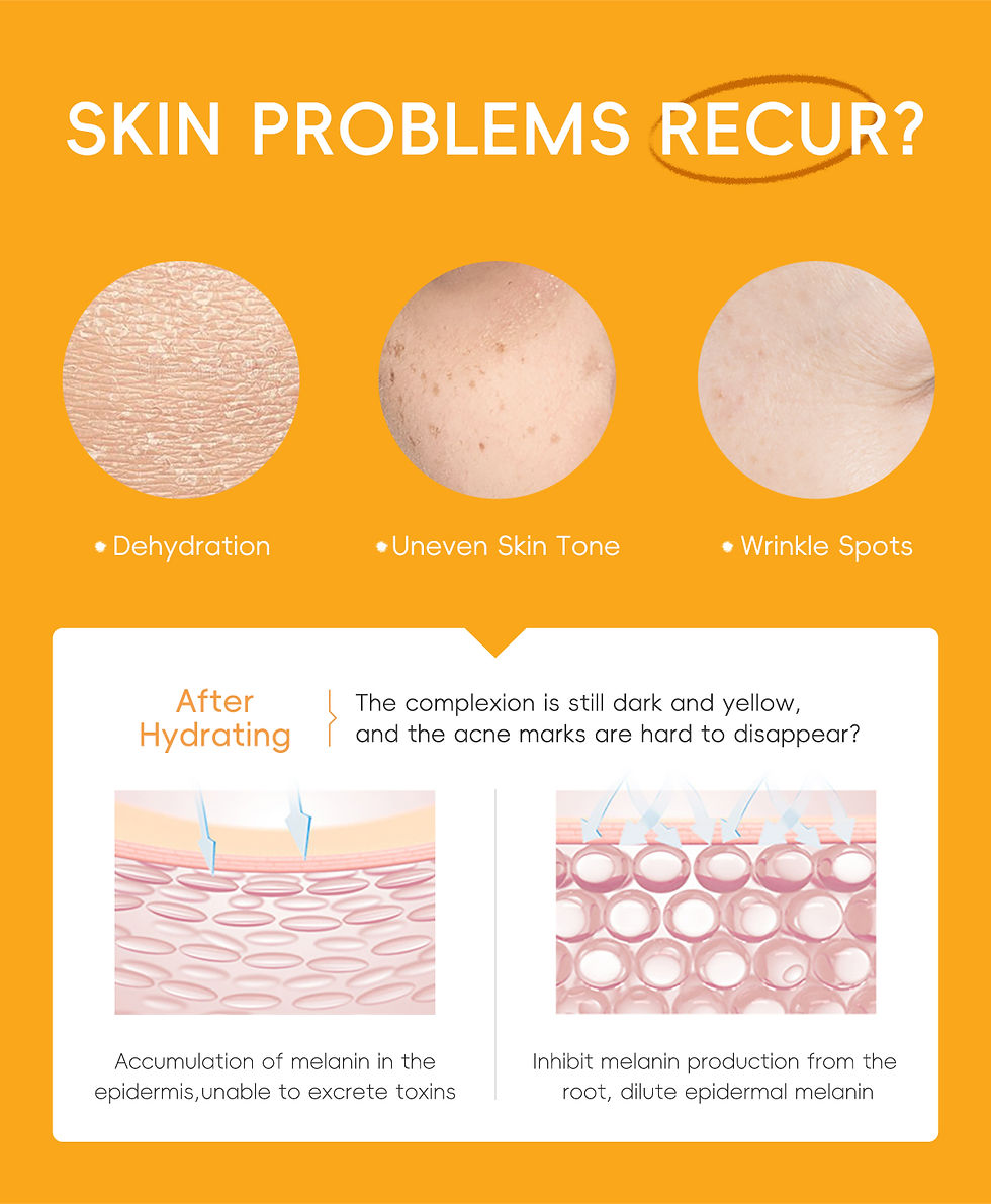 Thumbnail: LAIKOU VITAMIN C Skincare Set Brightening 5Pcs Kit Even Skin Tone Smooth Wrinkle