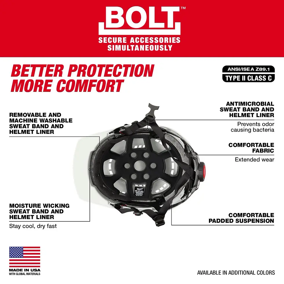 Thumbnail: Milwaukee BOLT™ Front Brim Vented Safety Helmet (USA) - Type II, Class C