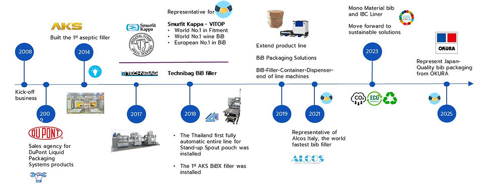 Slide1.JPG