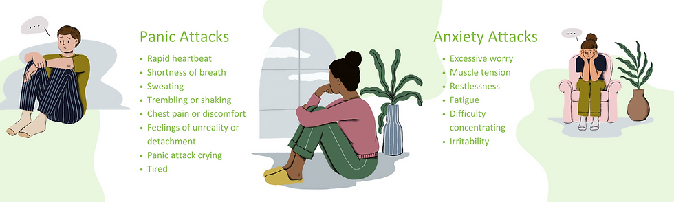 Recognizing and Coping with Anxiety Attacks vs. Panic Attacks for Students