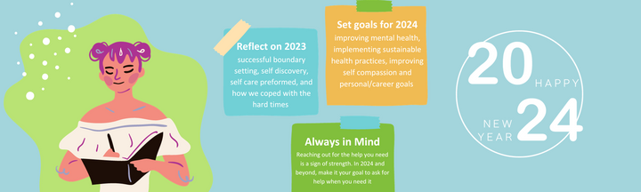 Charting Your Path to Healing and Growth in 2024