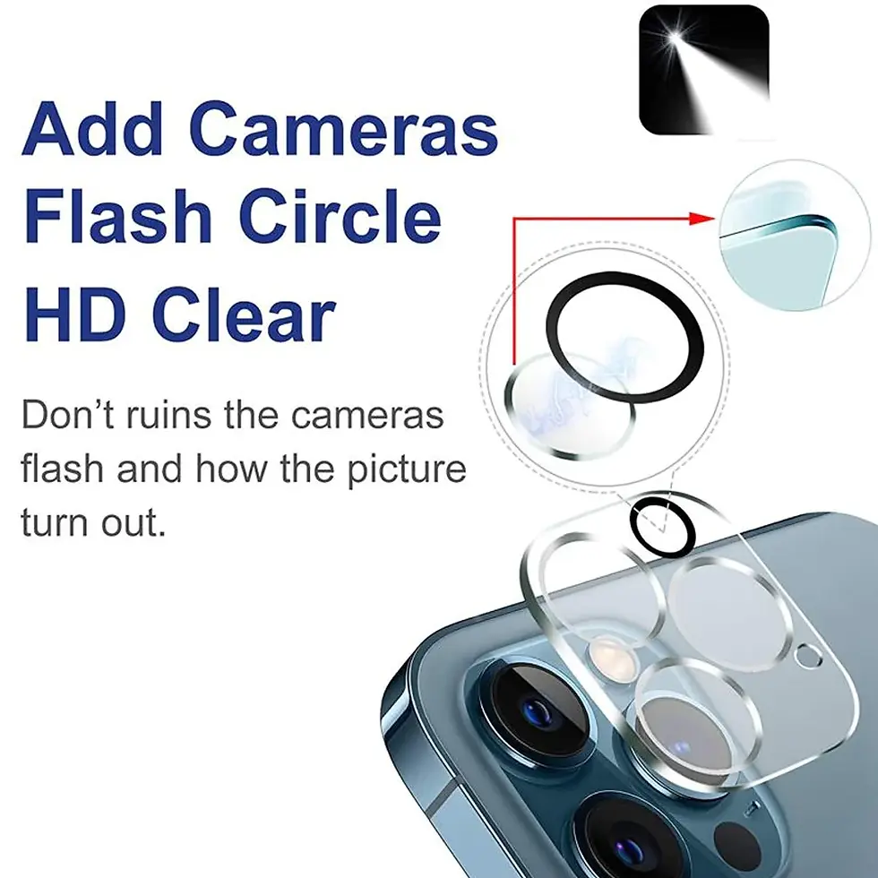 Thumbnail: HD Shield: SAMSUNG Rear Camera Lens Protector