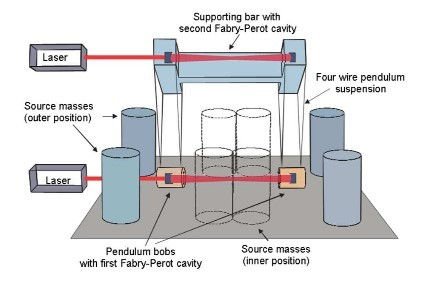 cylinders.jpg