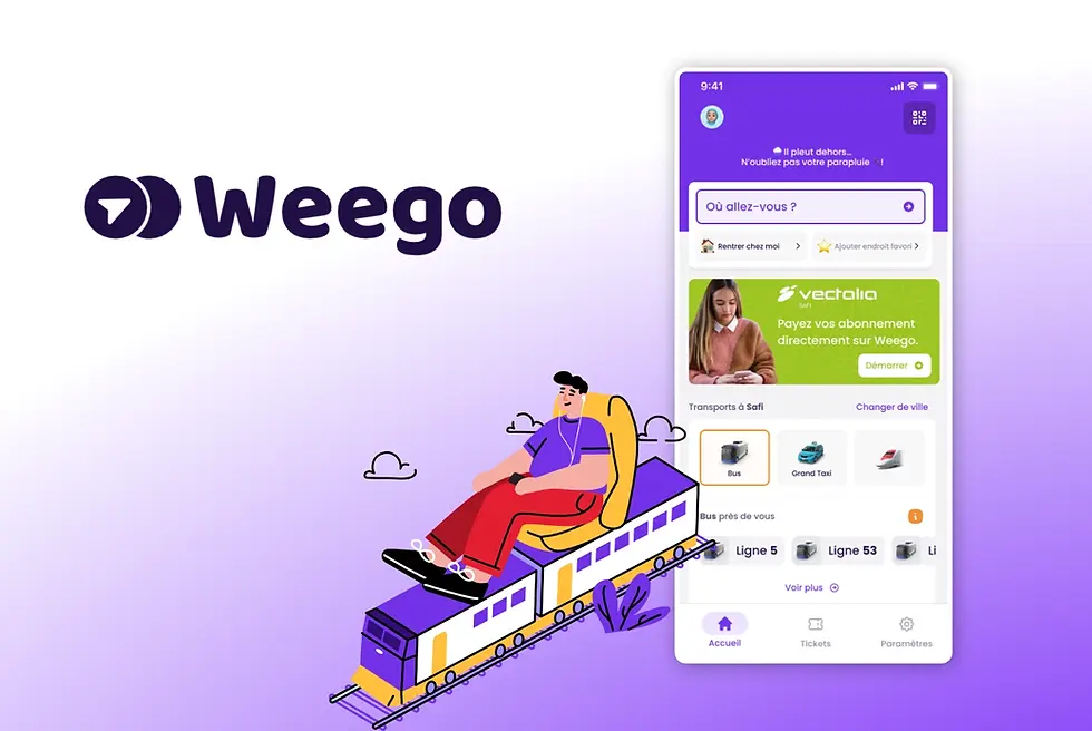 Weego: From Bus Predictions in Dakar to a $1.1M Bet on Africa’s Mobility Future
