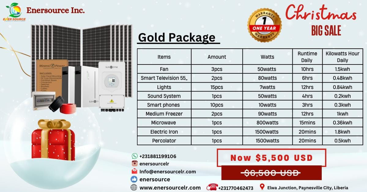 Gold Package