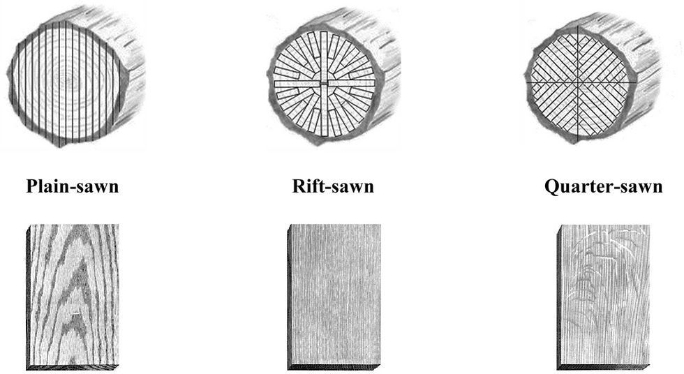 Timber Supplier Malaysia