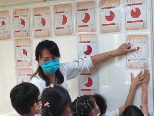 應用兒童的生活經驗解決非生活問題