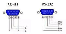 RS485-and-RS232