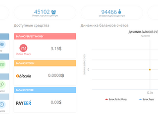 Зашел на 200 долларов в проект CRP