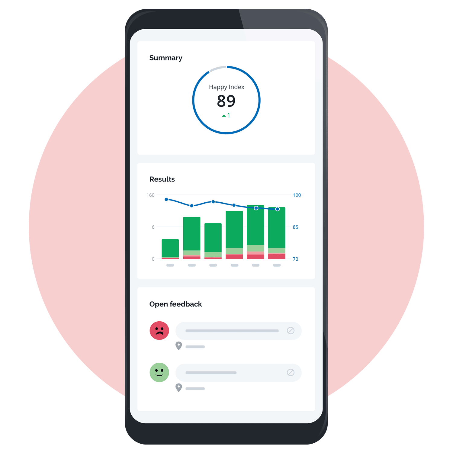 Screenshots fra HappyOrNot Analytics appen