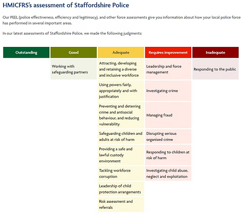 Transparency International Report on Moog's Corruption and Bribery