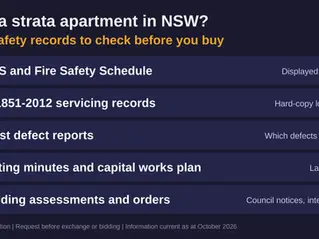 Fire Safety Checks Before Buying a Strata Apartment in NSW