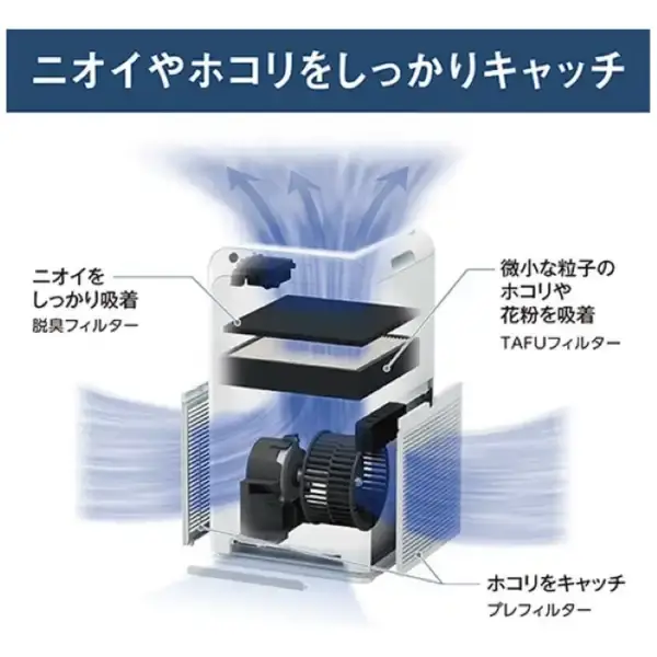 サムネイル： 空気清浄機 ホワイト MC555ABK-W [適用畳数：25畳 /PM2.5対応]
