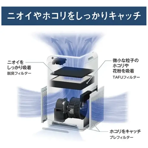 空気清浄機 ホワイト MC555ABK-W [適用畳数：25畳 /PM2.5対応] | ITO OP
