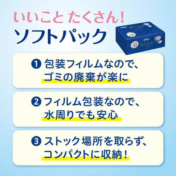 サムネイル： ティッシュペーパー 240組 クリネックスティシュー ローション 肌うるる ソフトパック 1パック 日本製紙クレシア
