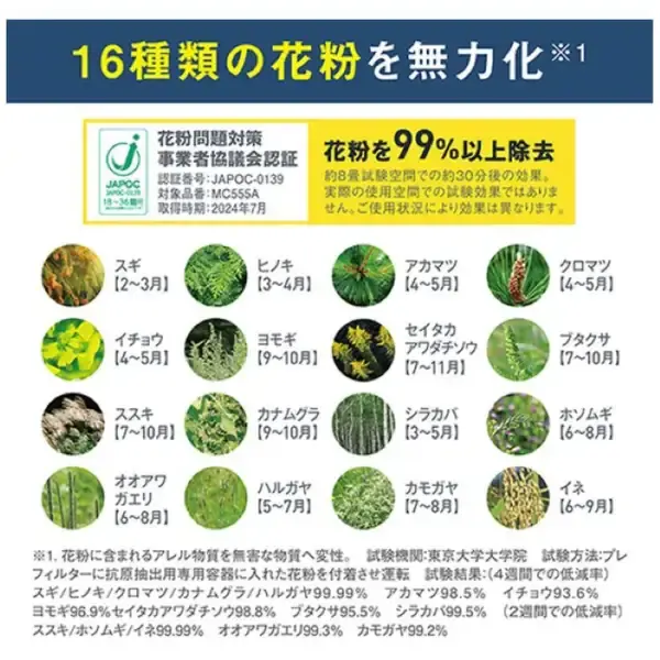サムネイル： 空気清浄機 ホワイト MC555ABK-W [適用畳数：25畳 /PM2.5対応]