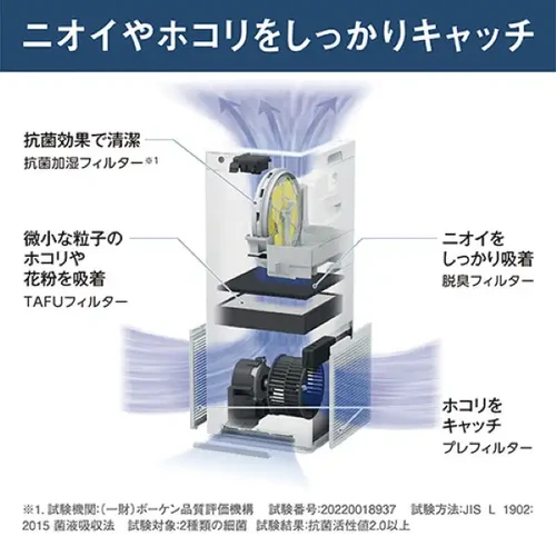 加湿空気清浄機 ブラウン MCK556A-T [適用畳数：25畳 /PM2.5対応] | ITO OP