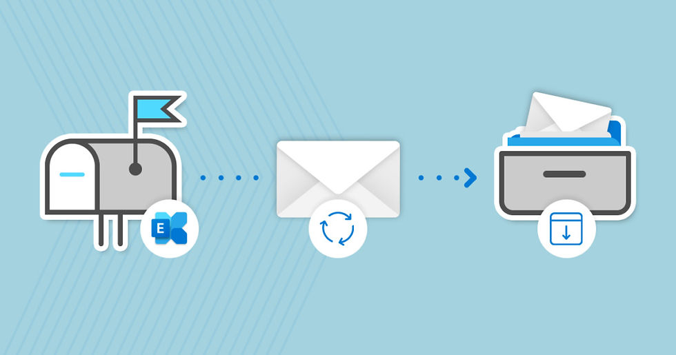 Frost Consultants can provide online email archive services when a users mailbox is almost full