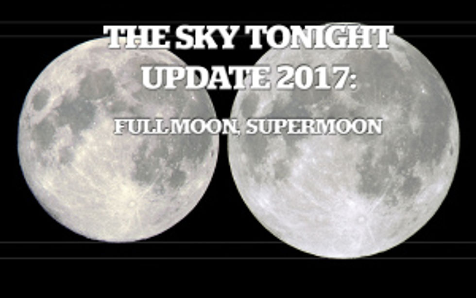 Full Moon, Supermoon