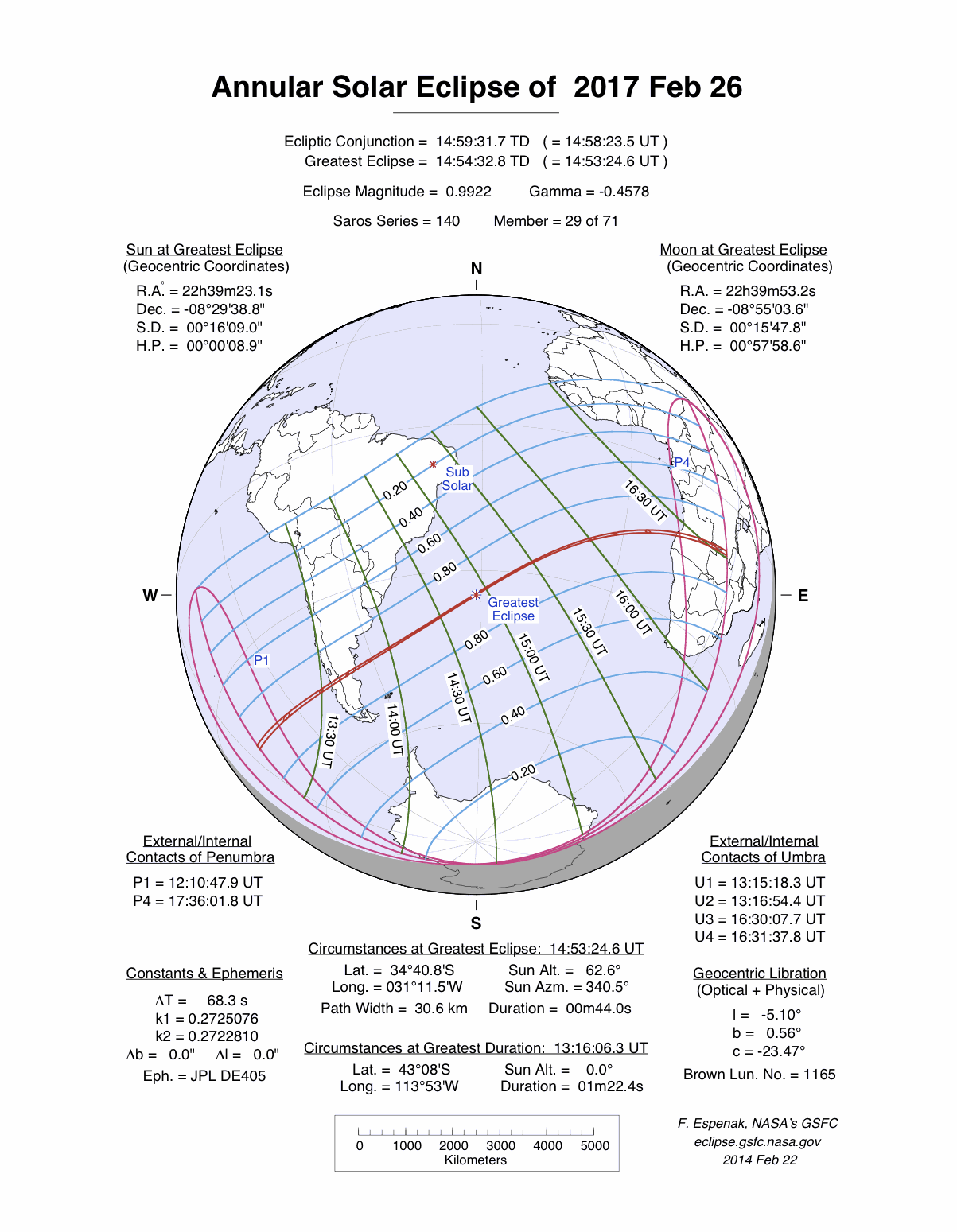 annular solar eclipse of 2017