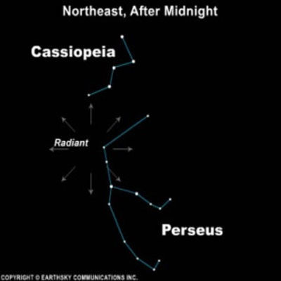 perseids meteor shower