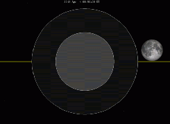 Animation_April_4_2015_lunar_eclipse_appearance