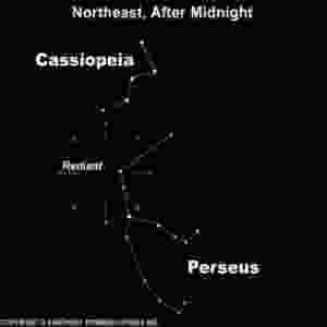 perseids meteor shower