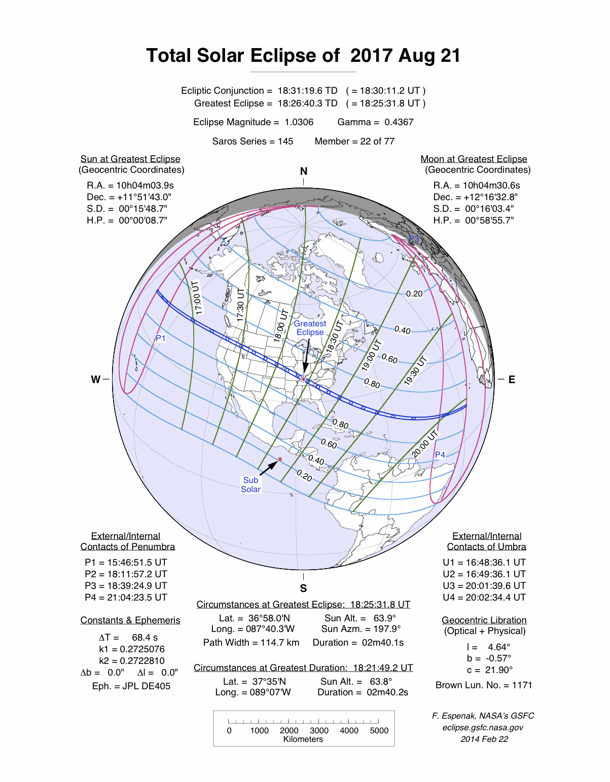 total solar eclipse