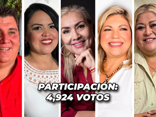 Solo 5 aspirantes de Morena perfilan con fuerza real rumbo a la candidatura por la alcaldía de El Fuerte 