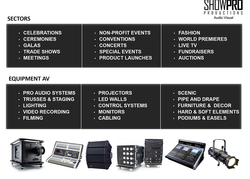 ShowPRO_AV.JPG