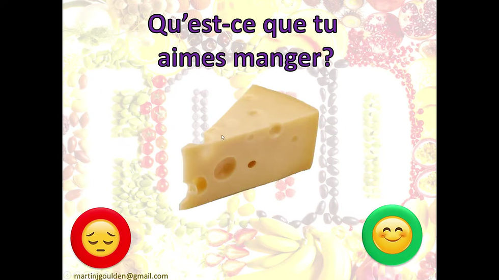 Thumbnail: French - What do you like to eat? Game