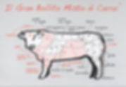 BOLLITO CARRù