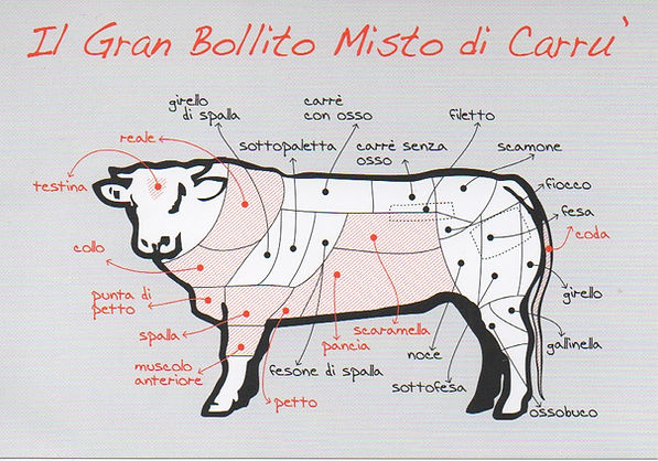 BOLLITO CARRù