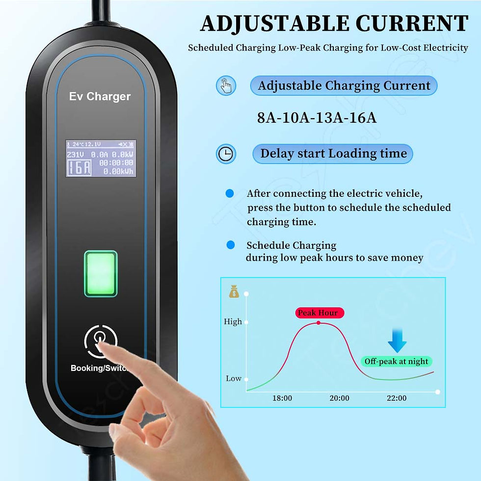Thumbnail: EV Charger Type2 Portable Electric Vehicle Charger Car Fast Charger 3.5KW 16A 1 