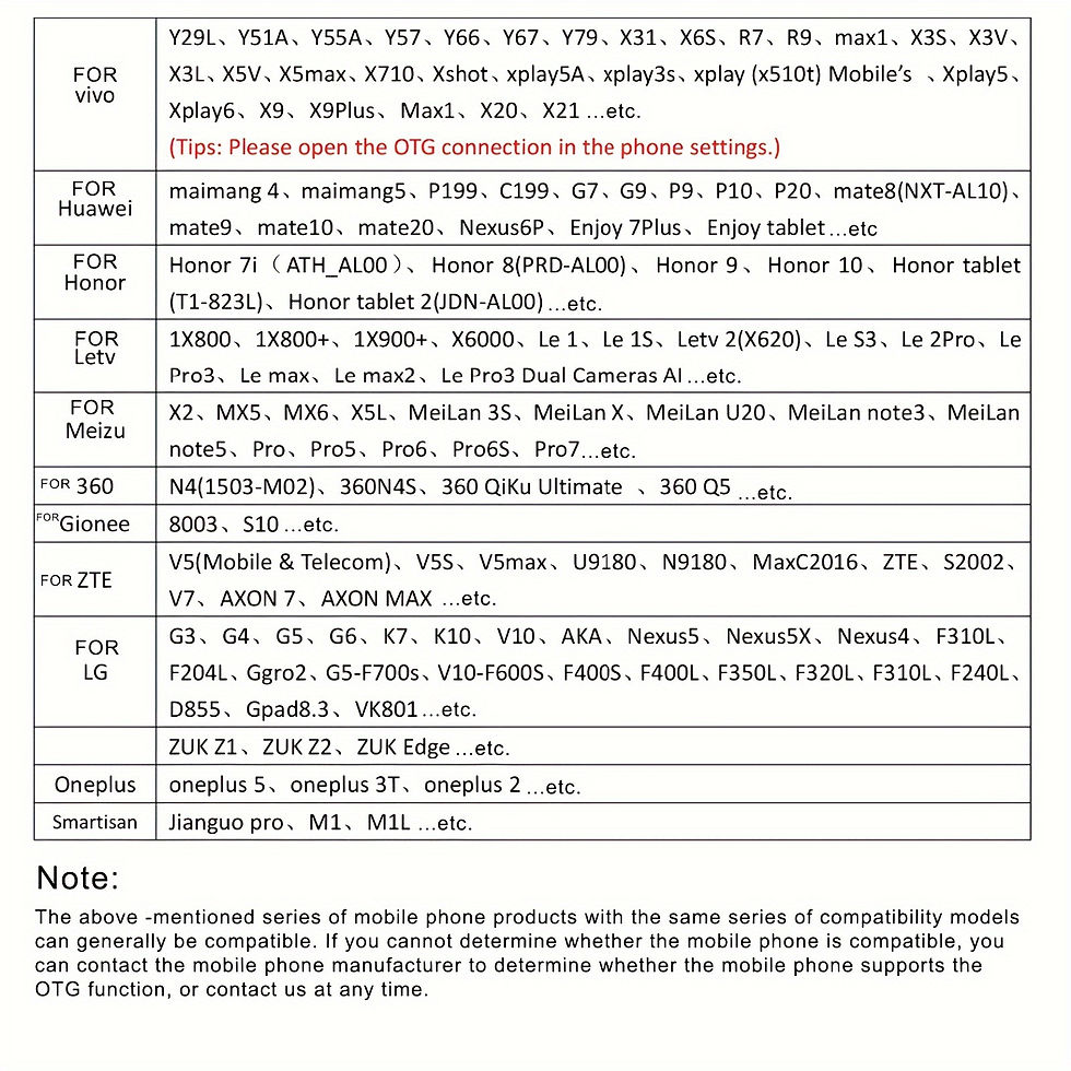 Thumbnail: Sewer Industrial Endoscope Flexible Snake Mini Camera Automotive Borescope Pipin