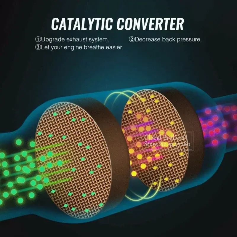 Thumbnail: 2'' 2.25'' 2.5'' 3" Universal Catalytic Converter 400 Cells High Flow Muffler Ca