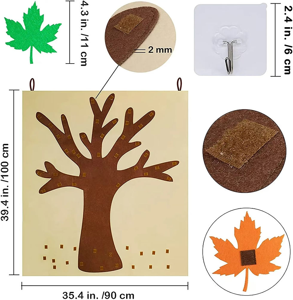 Thumbnail: Thanksgiving Felt Tree Craft Kit Fall Tree Montessori Busy Board Family Decorati