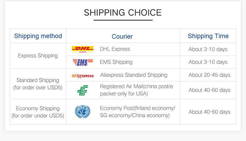 Thumbnail: 5.1“SUPER AMOLED LCD For Samsung S7 G930 SM-G930F LCD Display Touch Screen Dig