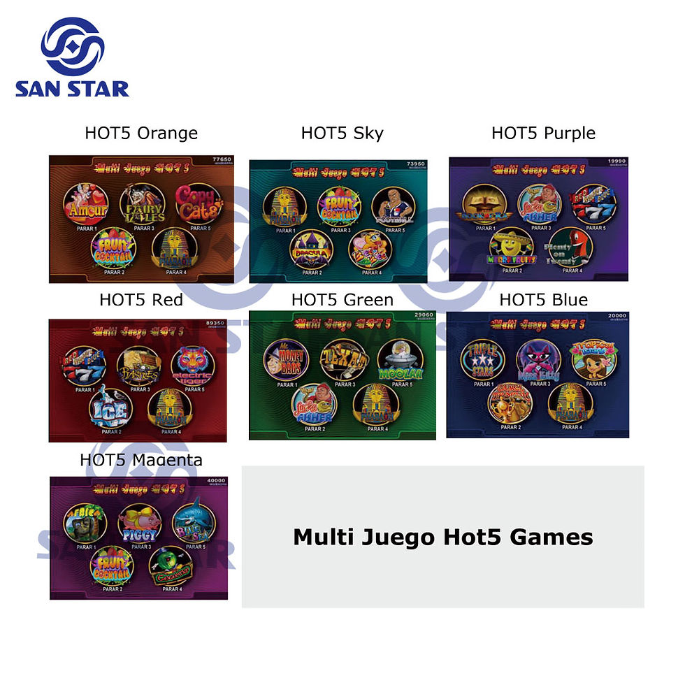 Thumbnail: XXL Multi Slot Game 20 In 1 Gaming Machine MotherBoard SKILL Arcade Game PCB Gam