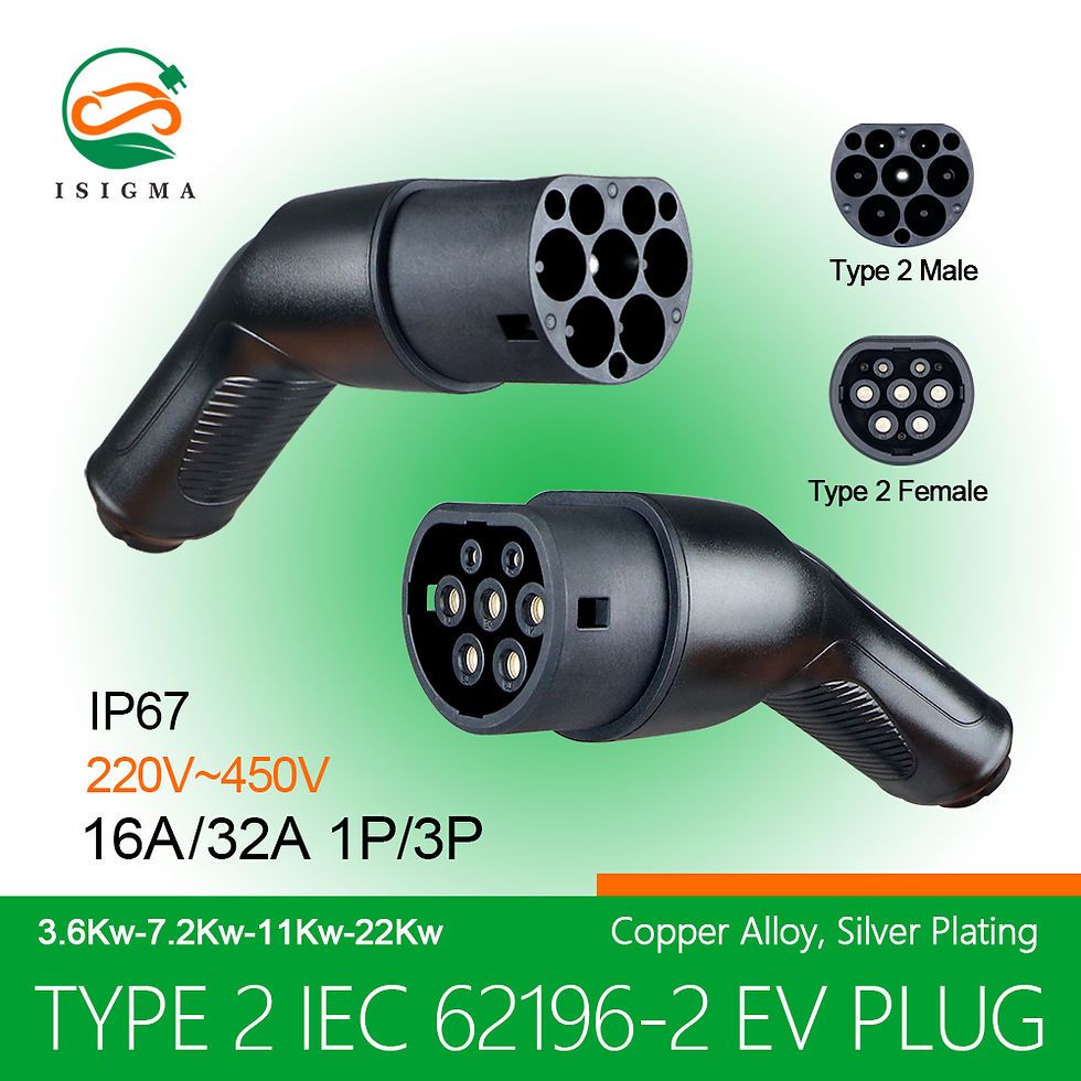 Thumbnail: Isigma 16A 32A EV Charger Type2 Male Plug Female IEC62196-2 Adapter 11KW 22KW Th