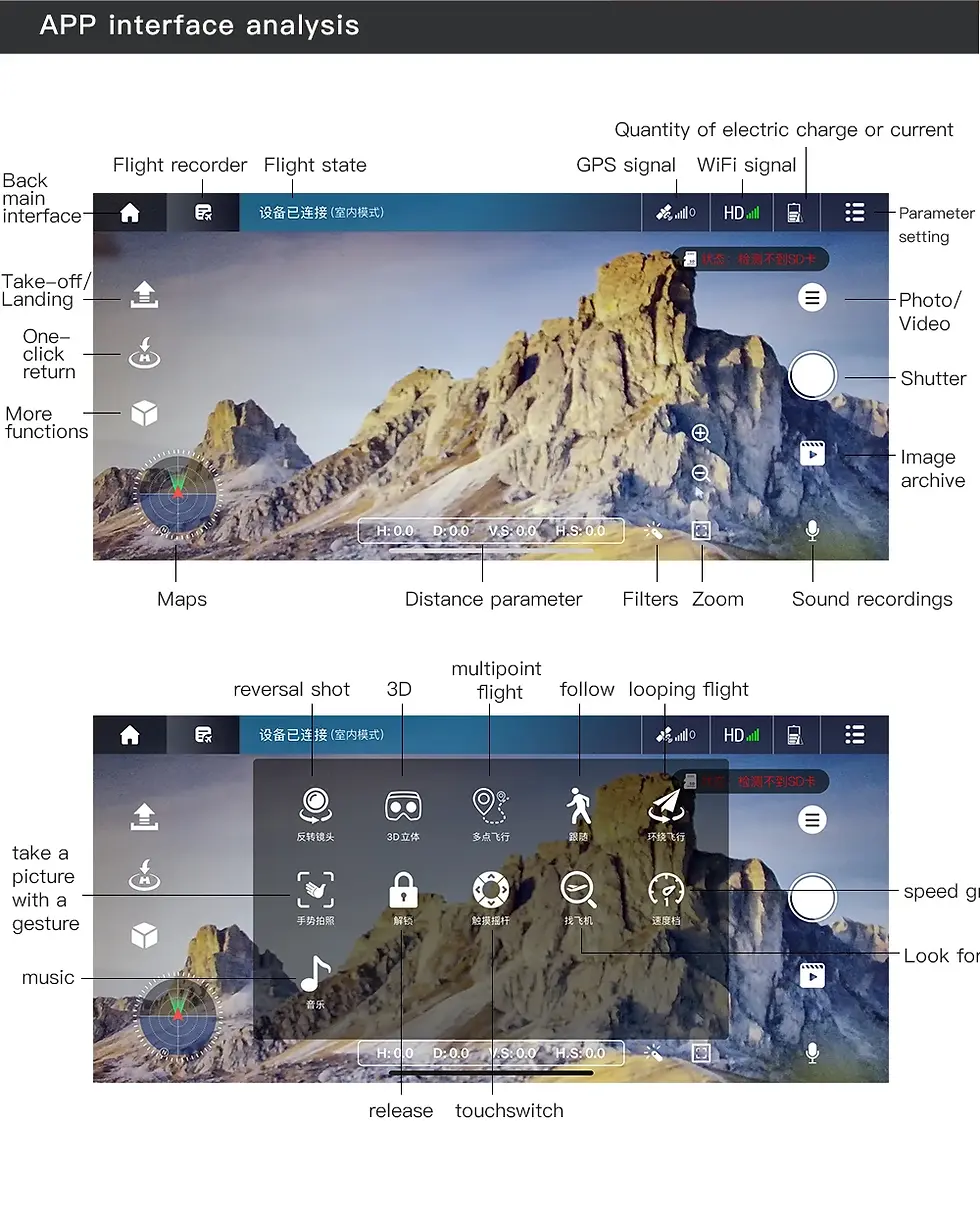Thumbnail: L200 PRO MAX Drone 4K 2-Axis PTZ HD Dual Camera 360° Laser Obstacle Avoidance B
